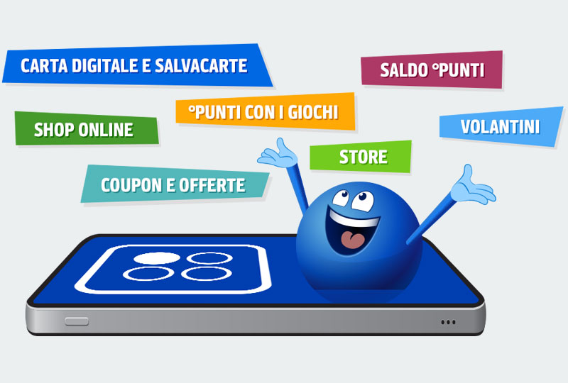 Verifica le Caratteristiche FoodAppy.it